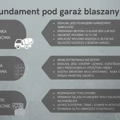 Jaka wylewka pod garaż blaszany? Poradnik eksperta, uniknij błędów!